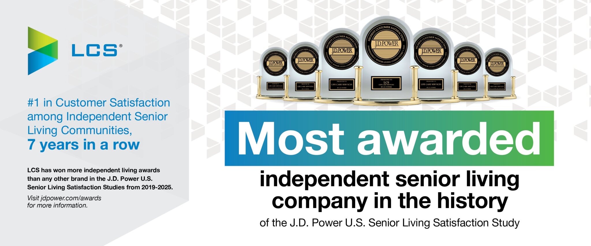 JD power award 2025